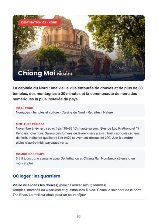 Page destination Chiang Mai : quartiers, période idéale, durée